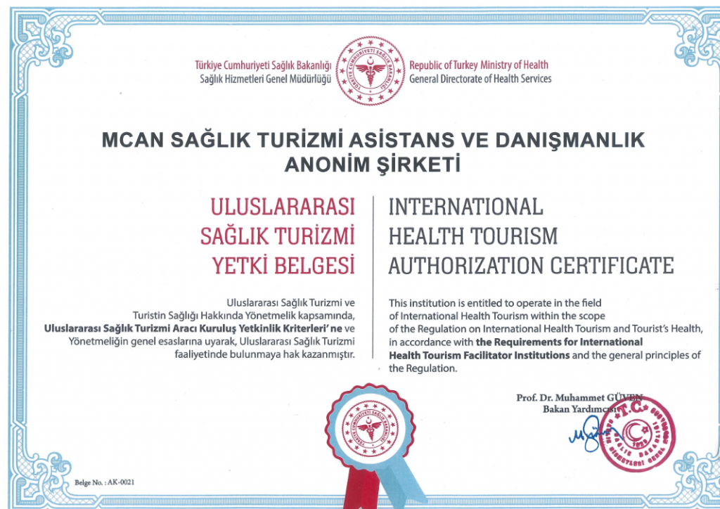 accreditation of mcan health